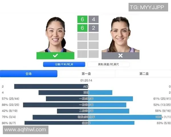 广州网球队实力强劲荣登全国网球实力排行榜第四名