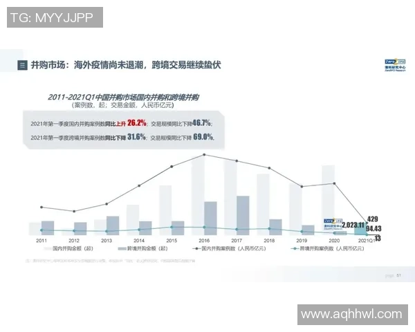 足球项威的崛起与挑战解析以及未来发展趋势展望